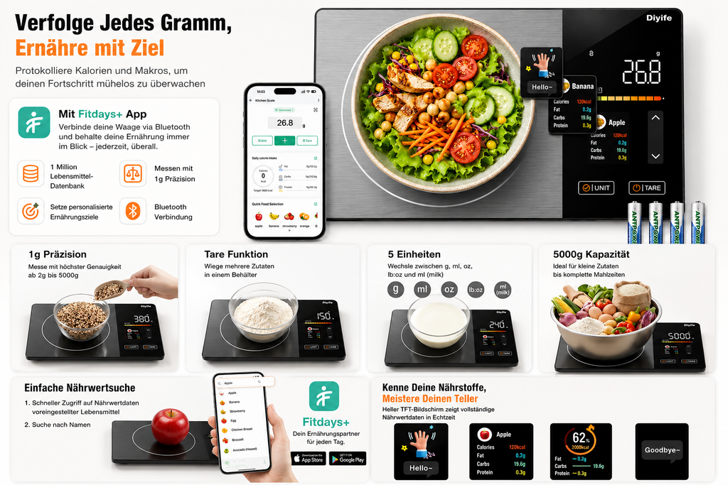 Luensis Smart Nutrition Scale- Bluetooth Calorie& Macro Tracker