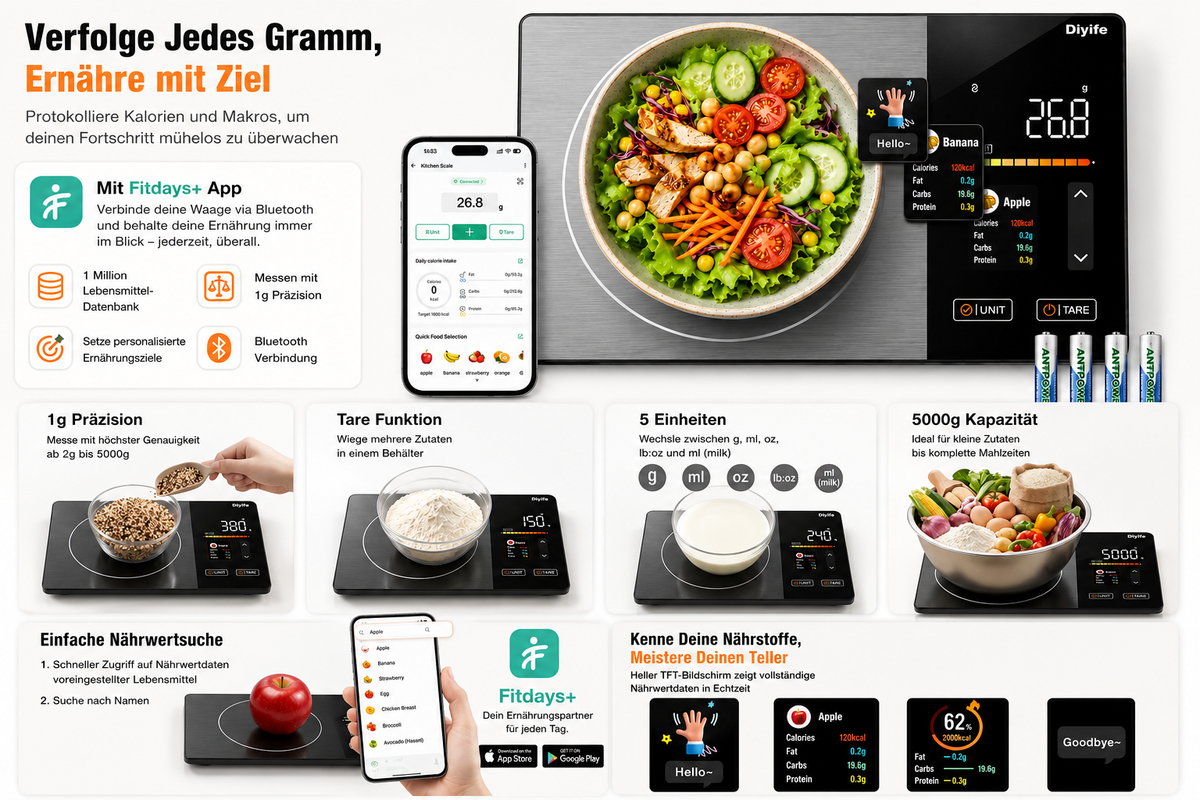 Luensis Smart Nutrition Scale- Bluetooth Calorie& Macro Tracker
