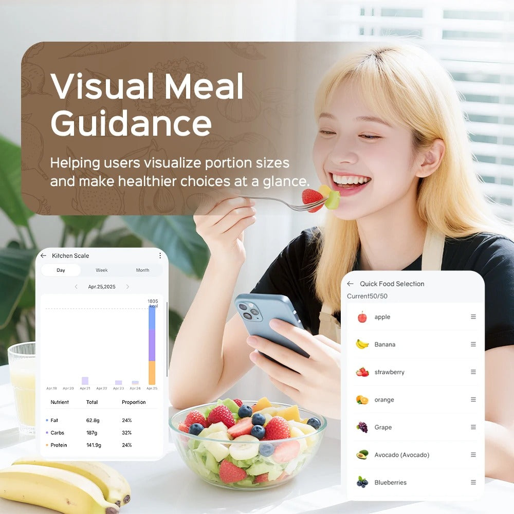 Luensis Smart Nutrition Scale- Bluetooth Calorie& Macro Tracker